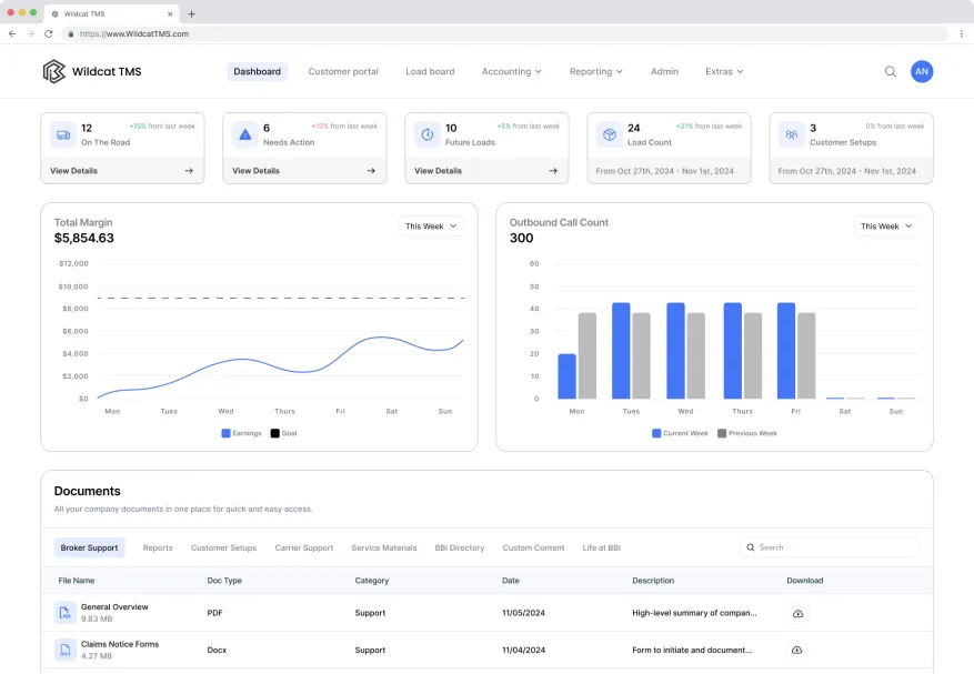 Wildcat TMS Mock Dashboard